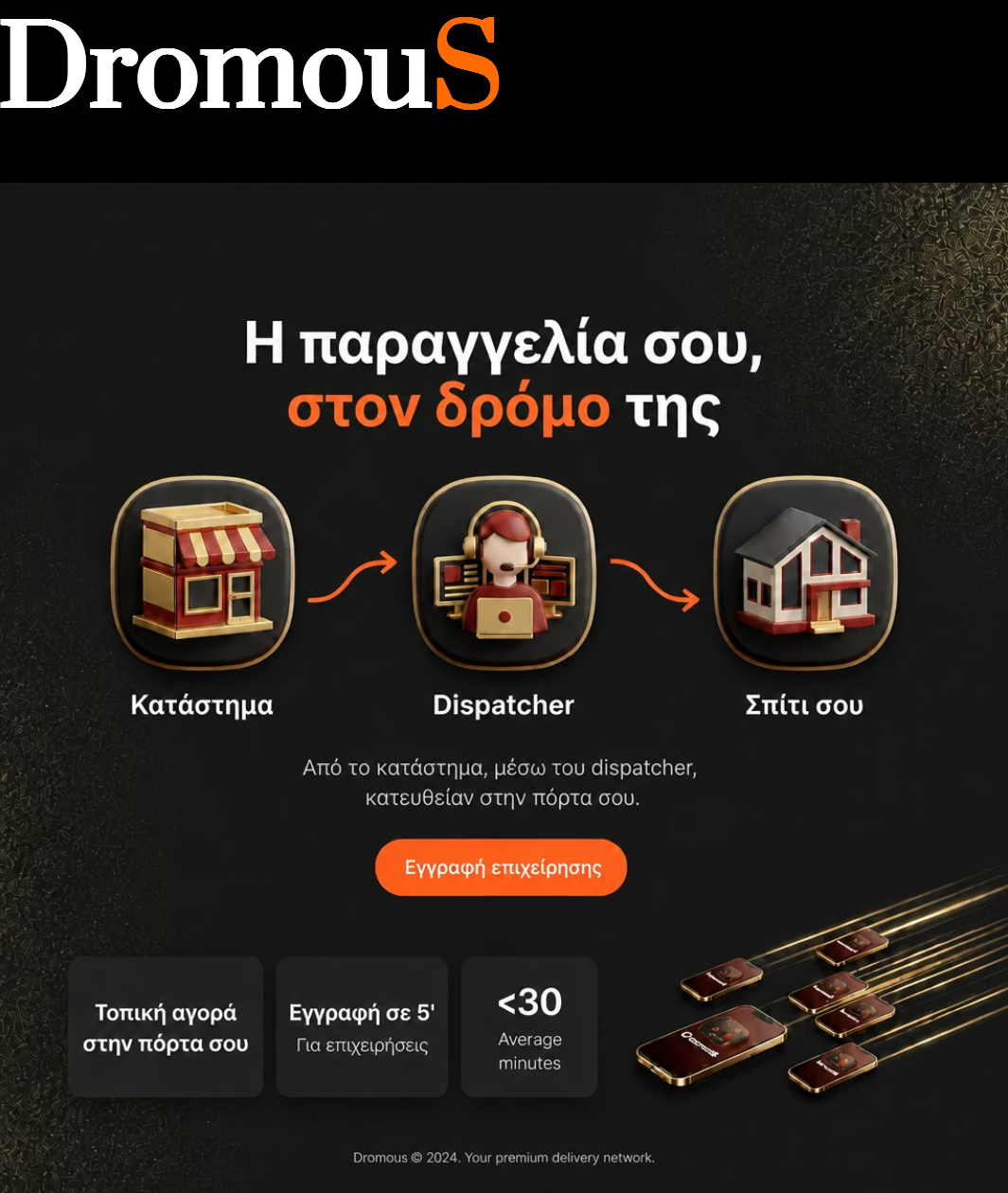 Η παραγγελία σου, στον δρόμο της — από το κατάστημα, μέσω dispatcher, στην πόρτα σου